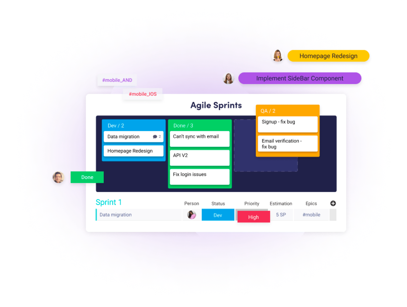 Interface gestion management